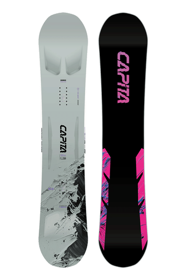 Capita | MEGA MERC
